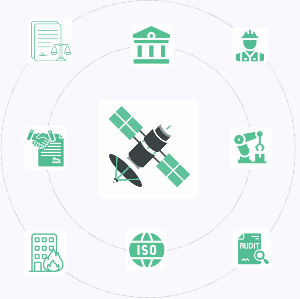 Domain règlementaire