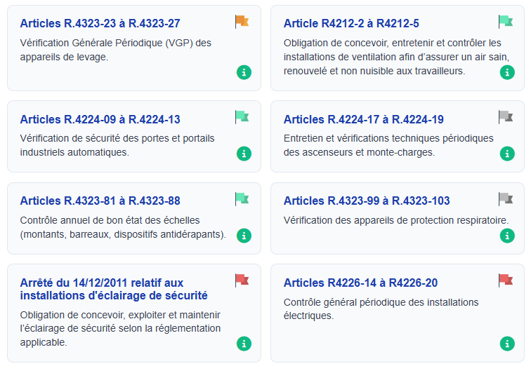 Code du travail articles